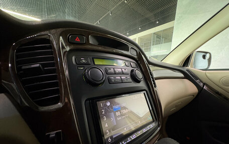 Toyota Highlander III, 2003 год, 1 049 000 рублей, 16 фотография