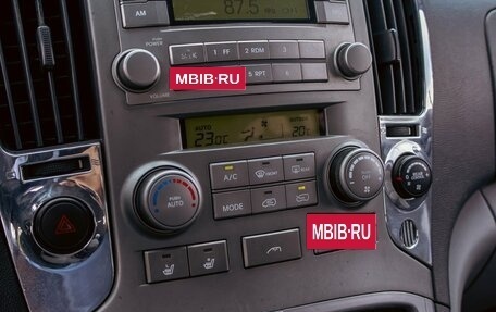 Hyundai Grand Starex Grand Starex I рестайлинг 2, 2011 год, 1 855 000 рублей, 15 фотография