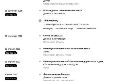 BMW 3 серия, 2014 год, 2 170 000 рублей, 38 фотография