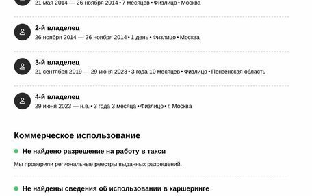 BMW 3 серия, 2014 год, 2 170 000 рублей, 39 фотография