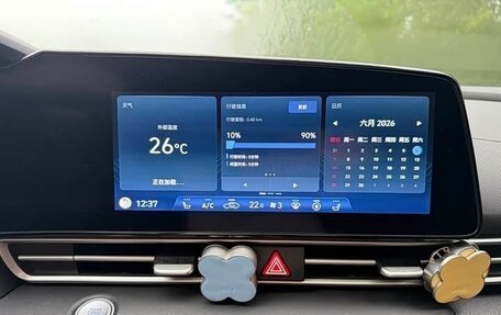 Hyundai Elantra, 2022 год, 1 240 000 рублей, 12 фотография