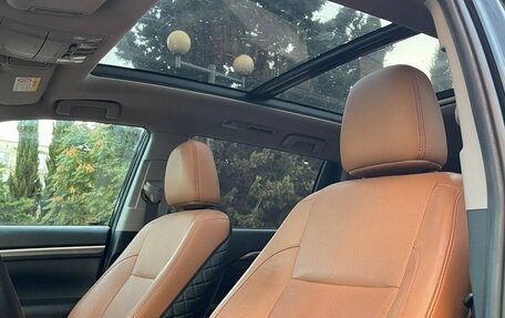 Toyota Highlander III, 2020 год, 3 810 000 рублей, 7 фотография