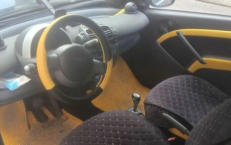 Smart Fortwo III, 2005 год, 430 000 рублей, 2 фотография