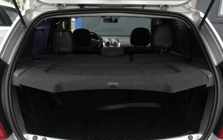 Renault Sandero I, 2013 год, 795 000 рублей, 17 фотография