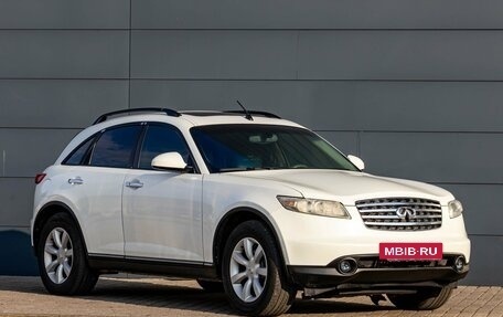 Infiniti FX I, 2003 год, 855 000 рублей, 7 фотография