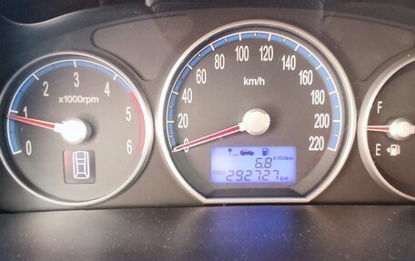 Hyundai Santa Fe III рестайлинг, 2008 год, 1 150 000 рублей, 11 фотография