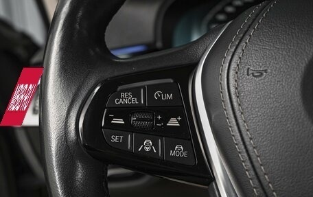 BMW 5 серия, 2020 год, 5 096 000 рублей, 22 фотография