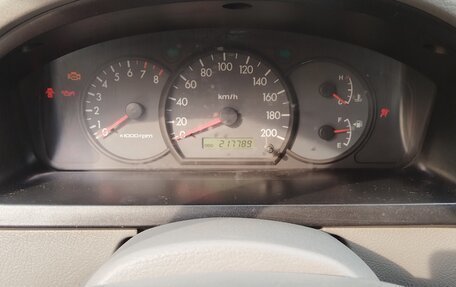KIA Rio II, 2004 год, 200 000 рублей, 2 фотография