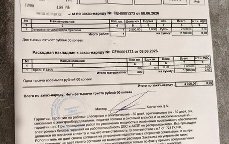 Toyota RAV4, 1996 год, 850 000 рублей, 14 фотография