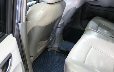 Hyundai Santa Fe Classic, 2007 год, 1 030 000 рублей, 18 фотография