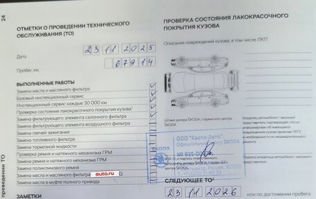 Skoda Rapid II, 2020 год, 1 750 000 рублей, 32 фотография