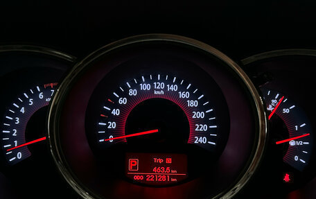 KIA Sorento II рестайлинг, 2011 год, 1 099 000 рублей, 12 фотография
