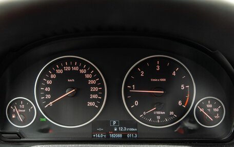 BMW X4, 2018 год, 2 998 000 рублей, 9 фотография