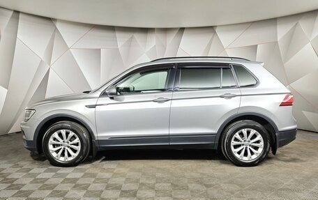 Volkswagen Tiguan II, 2020 год, 2 145 000 рублей, 5 фотография
