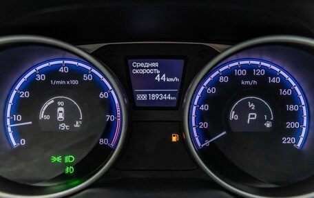 Hyundai ix35 I рестайлинг, 2013 год, 1 198 000 рублей, 9 фотография