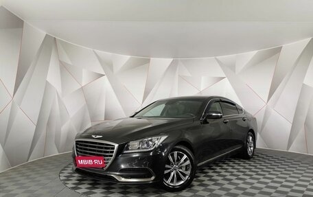 Genesis G80 I, 2019 год, 1 995 000 рублей, 1 фотография