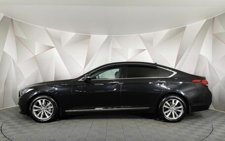 Genesis G80 I, 2019 год, 1 995 000 рублей, 5 фотография