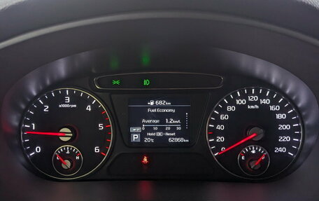 KIA Sorento III Prime рестайлинг, 2019 год, 2 785 000 рублей, 13 фотография