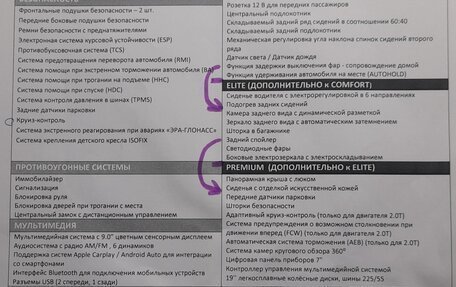 Haval F7 I, 2020 год, 1 800 000 рублей, 31 фотография