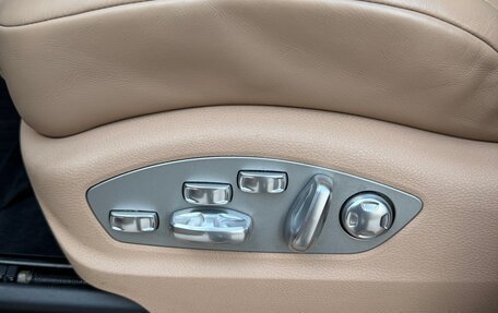 Porsche Macan I рестайлинг, 2020 год, 4 650 000 рублей, 20 фотография