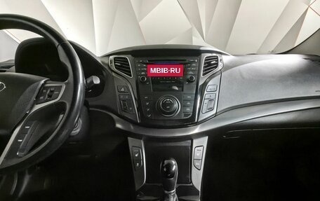 Hyundai i40 I рестайлинг, 2015 год, 1 275 150 рублей, 14 фотография