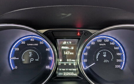 Hyundai ix35 I рестайлинг, 2014 год, 1 350 000 рублей, 13 фотография