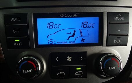 Hyundai Santa Fe III рестайлинг, 2012 год, 1 149 000 рублей, 15 фотография