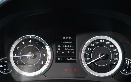 Hyundai Creta, 2021 год, 1 948 000 рублей, 12 фотография