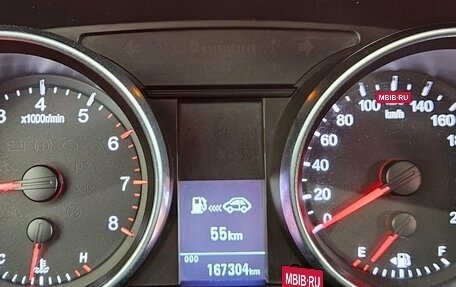 Haval H6, 2017 год, 1 349 000 рублей, 10 фотография