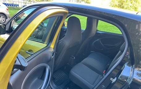Smart Forfour II, 2018 год, 1 330 000 рублей, 6 фотография