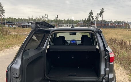 Ford EcoSport, 2020 год, 1 350 000 рублей, 17 фотография