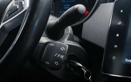 Renault Duster, 2021 год, 1 790 000 рублей, 17 фотография