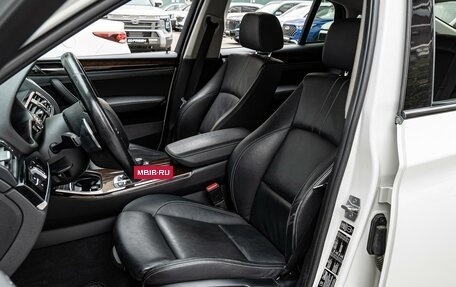 BMW X4, 2015 год, 3 150 000 рублей, 10 фотография
