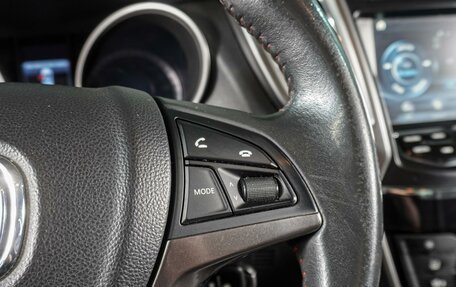 Changan CS75 I рестайлинг, 2019 год, 1 499 000 рублей, 18 фотография