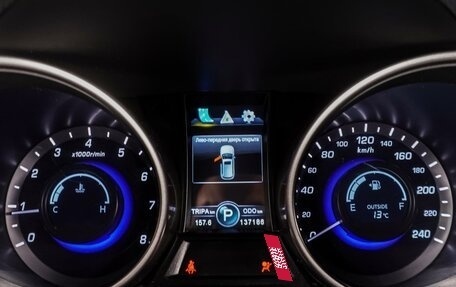 Changan CS75 I рестайлинг, 2019 год, 1 499 000 рублей, 22 фотография