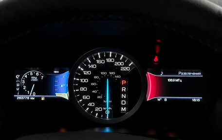 Ford Explorer VI, 2013 год, 1 150 000 рублей, 18 фотография