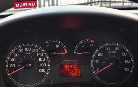 Fiat Panda II, 2007 год, 490 000 рублей, 18 фотография