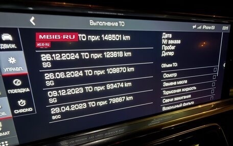 Porsche Panamera II рестайлинг, 2020 год, 5 850 000 рублей, 11 фотография