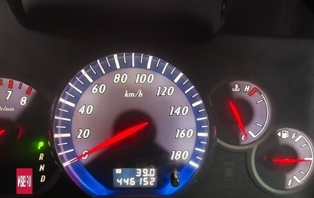 Mitsubishi Grandis, 2003 год, 500 000 рублей, 6 фотография