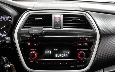 Suzuki SX4 II рестайлинг, 2014 год, 999 000 рублей, 11 фотография
