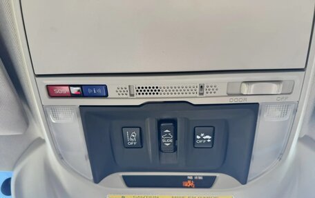 Subaru Forester, 2020 год, 2 400 000 рублей, 21 фотография