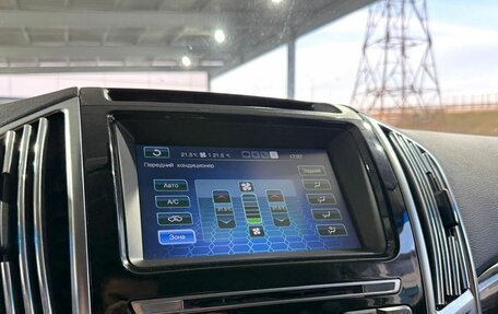 Haval H9 I рестайлинг, 2020 год, 2 299 000 рублей, 14 фотография