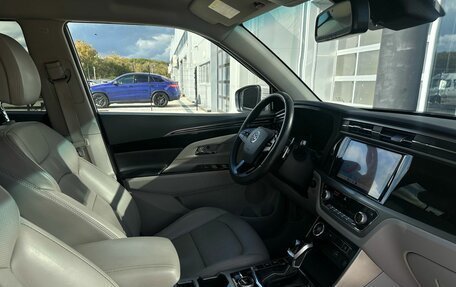 SsangYong Korando, 2019 год, 2 035 000 рублей, 21 фотография