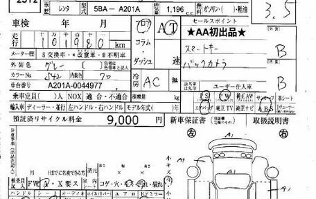 Toyota Raize I, 2023 год, 1 080 000 рублей, 7 фотография