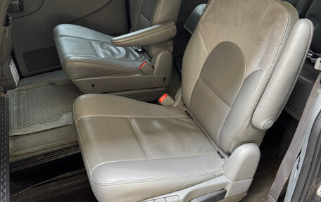 Chrysler Town & Country IV, 2004 год, 790 000 рублей, 15 фотография