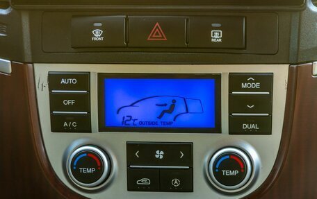Hyundai Santa Fe III рестайлинг, 2008 год, 1 298 000 рублей, 23 фотография