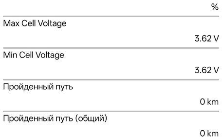 Hyundai Kona I, 2018 год, 2 100 000 рублей, 19 фотография