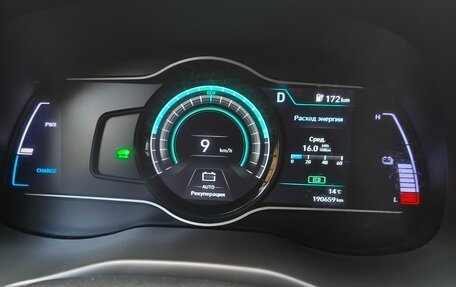 Hyundai Kona I, 2018 год, 2 100 000 рублей, 17 фотография
