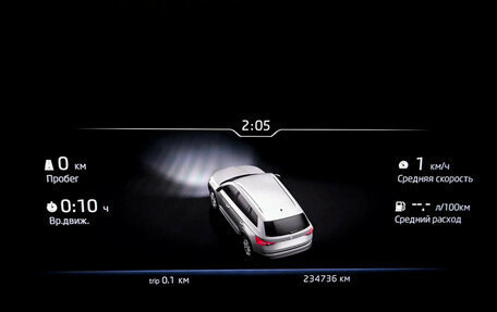 Skoda Kodiaq I, 2019 год, 2 500 000 рублей, 17 фотография