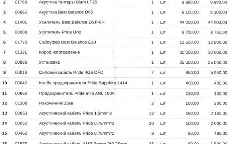 Hyundai ix55, 2008 год, 1 350 000 рублей, 39 фотография
